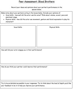 Peer Assessment Shet 2